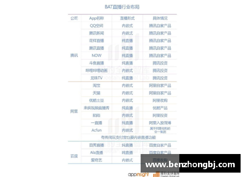 NBA50直播全方位报道：赛场内外精彩瞬间，最新动态一网打尽